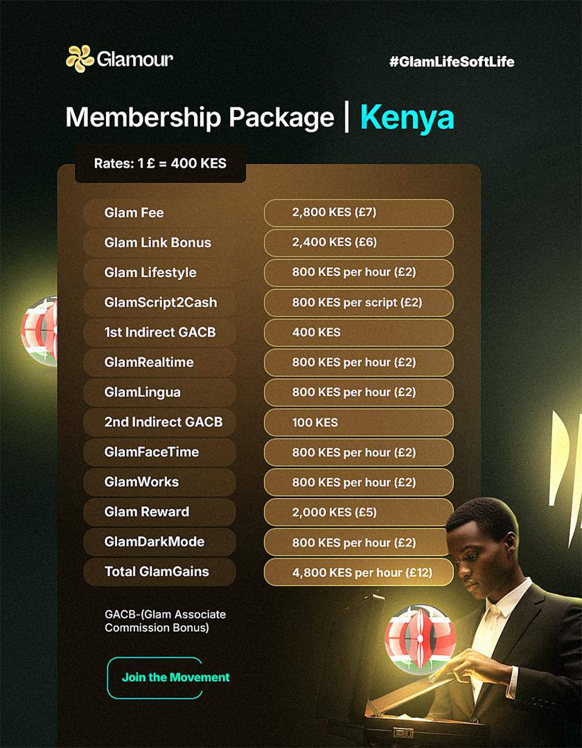 Kenya Glamour